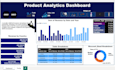 create interactive power bi dashboard