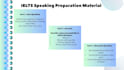 help you to prepare for your ielts speaking test