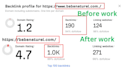 skyrocket SEO with cannabis backlinks