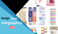 design any kind of post templates using exclusive canva