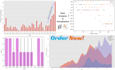 turn your raw data into insights with python analysis and visualizations
