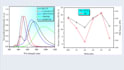 do organic solar cells oscs dft simulations via gaussian 16