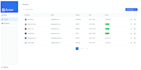 develop a distinctive web app using nextjs and reactjs