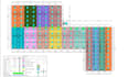 design efficient sprinkler irrigation system