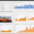 provide professional data analysis on excel, python, power bi