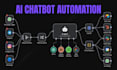 be your ai agent developer for n8n ai agent automation