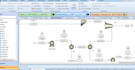 do all chemical engineering tasks