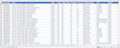 do excel data cleaning and formatting