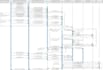 design professional uml diagrams for you