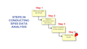help you in quantitative data analysis by using spss