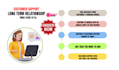 be your shopify virtual assistant, shopify store