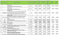 do data entry and data enrichment