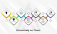 redesign or revamp wordpress website within 24hrs