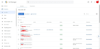 setup your newly approved google adx with high ecpm, for active dashboard