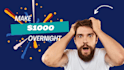 design a custom youtube thumbnail in 2 hours