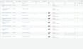 write and upload monthly SEO blog posts with images