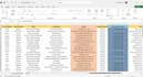 do targeted email list b2b