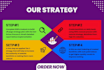 do monthly off page SEO service using authority white hat dofollow backlinks