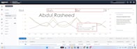 setup and optimize your amazon fba PPC campaigns