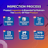 do third party inspection in china