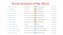setup google analytics 4, ga4 ecommerce tracking, facebook pixel