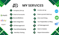 do ecommerce, healthcare, resturant bookkeeping using quickbooks,xero