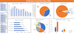 do excel data cleaning