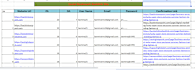 premium contextual dofollow SEO backlinks for google ranking