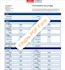 recreate and rebrand professional pdf form, word document