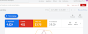 manage google phone call only ads with call conversion tracking setup
