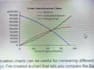 give a loan refinance calculate