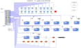 make lutron ra3 system design and programing
