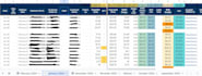 be your walmart dropshipping  account manager