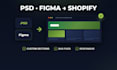 code features and layouts for your shopify store