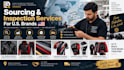 inspect your products in pakistan before shipment