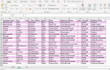 do data cleaning and formatting in microsoft excel