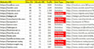 build web 2 0 backlinks, high da90 seo manual link building