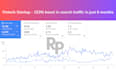 write SEO optimized article that ranks