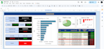 be your google sheets automation, API integration and apps script expert