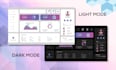 professional UI UX website design in figma, it will be creative and responsive