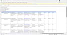 manually test your software
