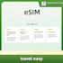 offer esim data in france