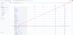 setup google analytics 4, tag manager, ga4 server side, ads conversion tracking