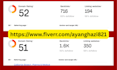 increase ahrefs domain rating, dr 70 plus, domain rating 50 plus