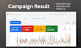 set up and manage google ads PPC for your shopify store to maximize roas