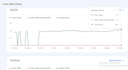 fix google indexing issues, 404 page errors, gsc errors