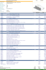 do cost per sqft analysis on your commercial projects