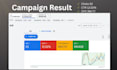 run facebook ads to generate leads for your home renovation business