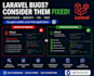 fix laravel PHP bugs, errors and issues professionally