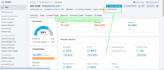 provide semrush site audit and fix semrush site audit issues